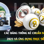 Thống Kê Rồng Bạch Kim - Bảng Thống Kê Chuẩn Nhất 2025 8 Các-Bảng-Thống-Kê-Chuẩn-Nhất-2025-và-Ứng-Dụng-Thực-Tiễn